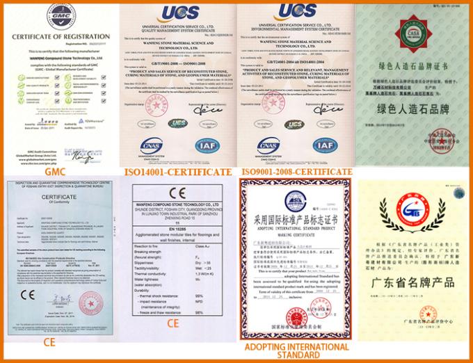 Außen- Innen-13mm ASTM künstlicher Kultur-Stein